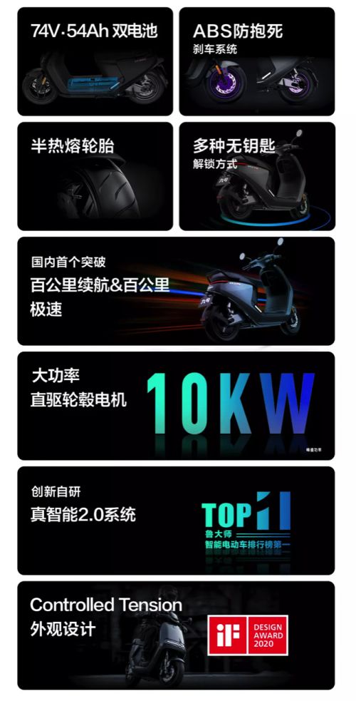 九号公司再揽殊荣，智能机器人荣获人民网2021国民消费创新产品奖